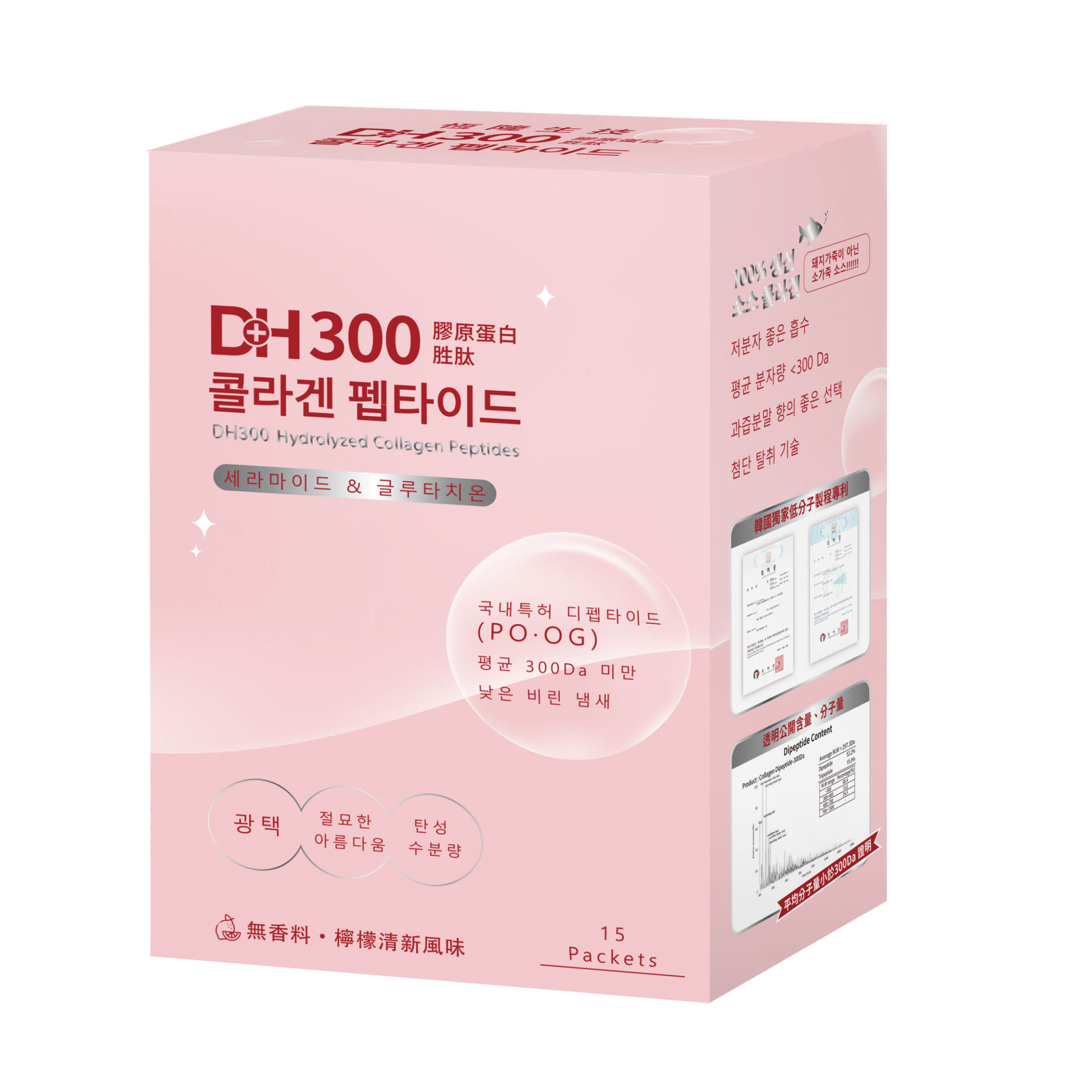 DH300盒裝–立體圖-側面