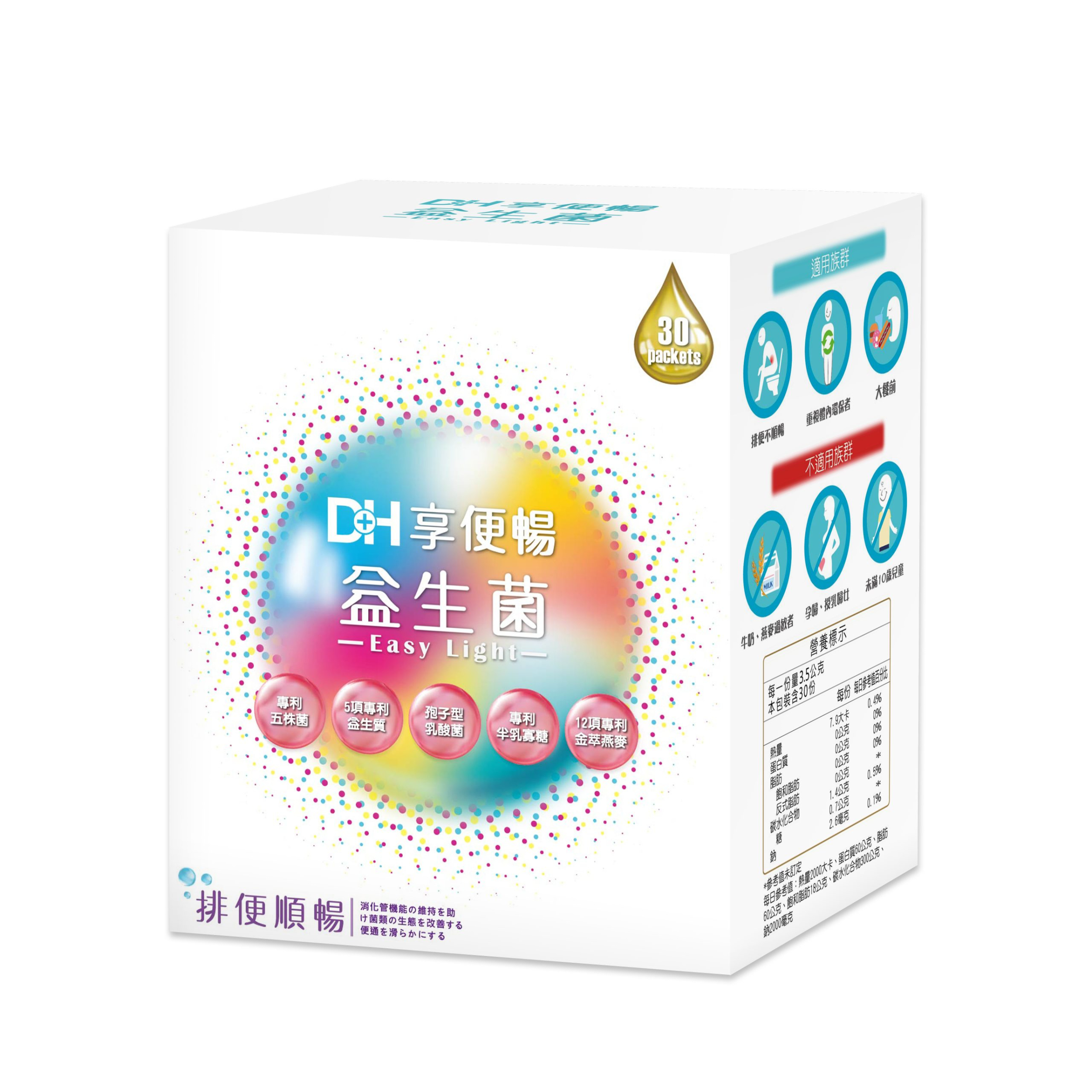 DH恆隆生技/評價/享便暢益生菌/專利益生菌/益生質/專利包埋技術/半乳寡醣/排便順暢/改變細菌叢生態/調整體質