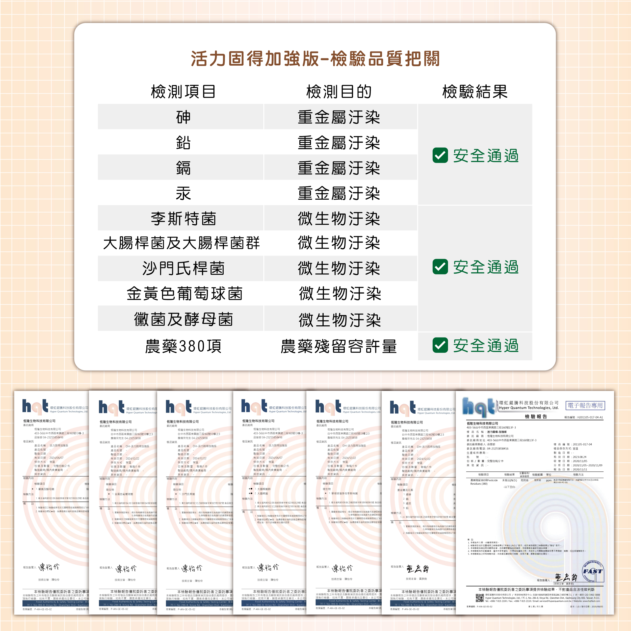 想維持日常行動與靈活，除了補充UC-II，配方完整度也很重要。✨活力固得加強版-全方位關鍵行動力✨添加足量40毫克專利UC-ll®，更是“葡萄糖胺＋軟骨素”的2倍，改寫您的舊觀念，搭配薑黃、MSM、葡萄糖胺、鯊魚軟骨，輔助加成關鍵元素，特別添加維生素K2和D3，擁有多篇學術研究與科學實證支持，成分來源更有依據，不是只有長輩需要，勞動族、運動族、久坐久站族也非常需要，20多年藥局銷售實績，深受藥師與消費者信賴，回購率高、口碑穩定❗