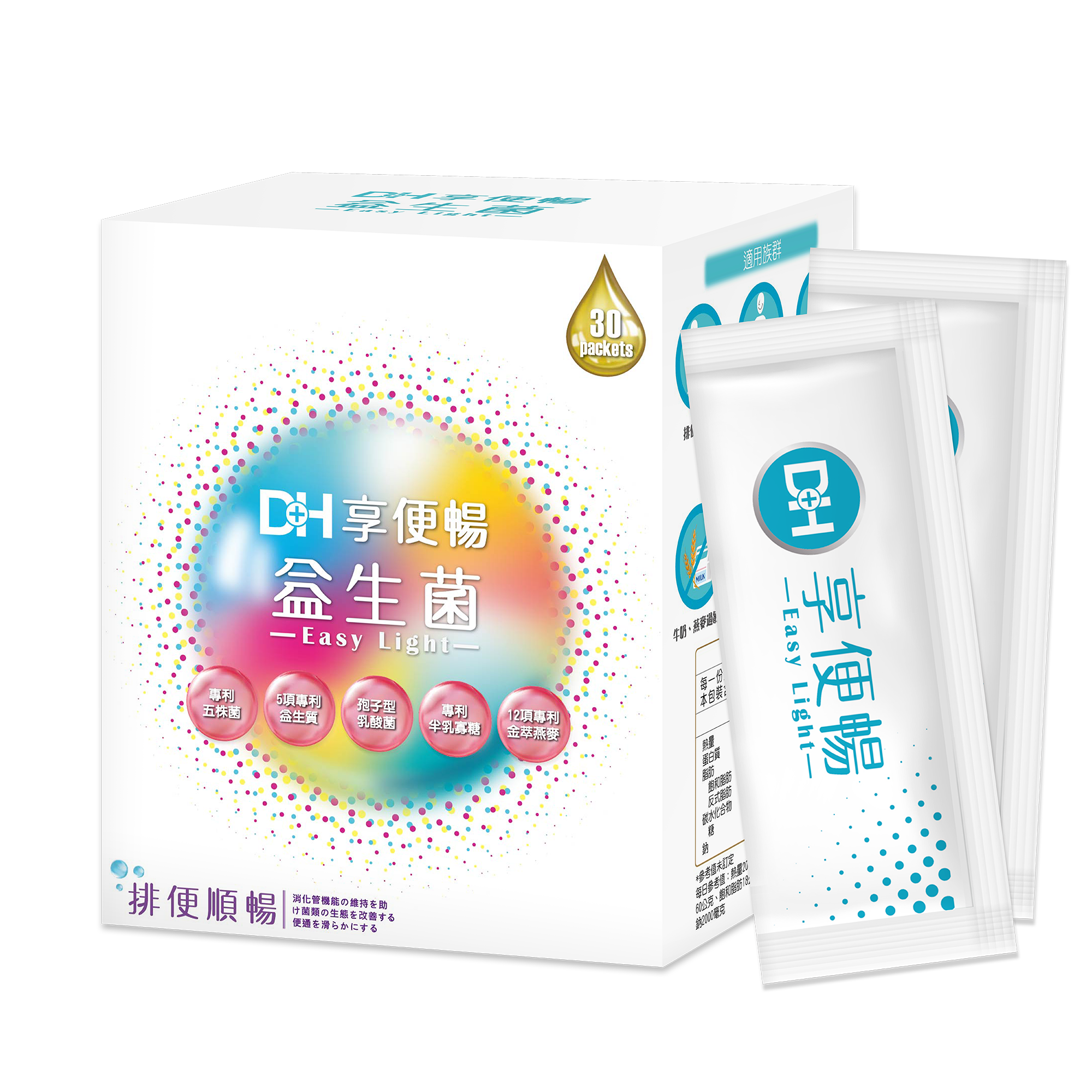 DH恆隆生技/評價/享便暢益生菌/專利益生菌/益生質/專利包埋技術/半乳寡醣/排便順暢/改變細菌叢生態/調整體質