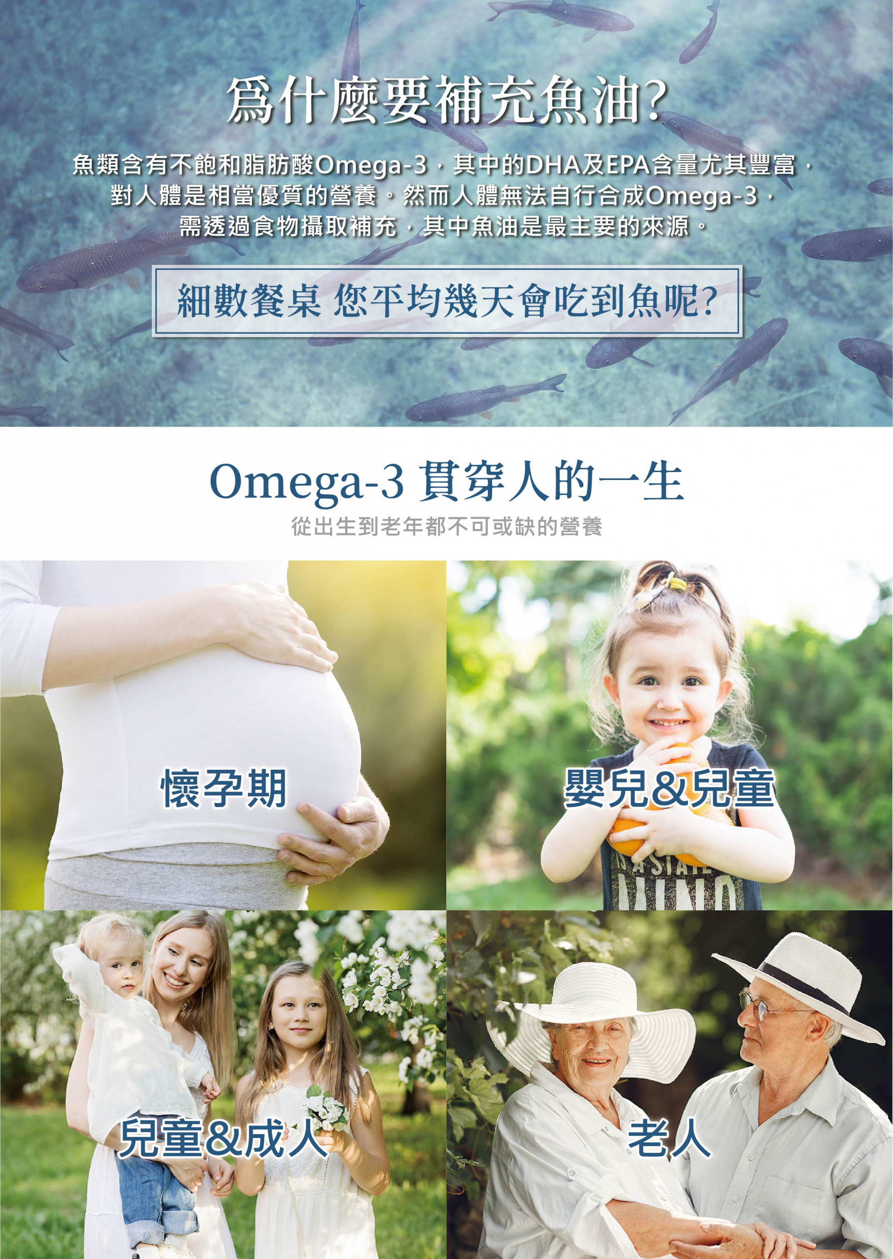 DH恆隆生技/評價/高鮮高濃度魚油/rTG形式/ 豐富Omega-3/營養補充/小顆粒好吞服/補充魚油好處/高新鮮度/高濃度/高吸收度/循環保健/全家防護/大人小孩都適用