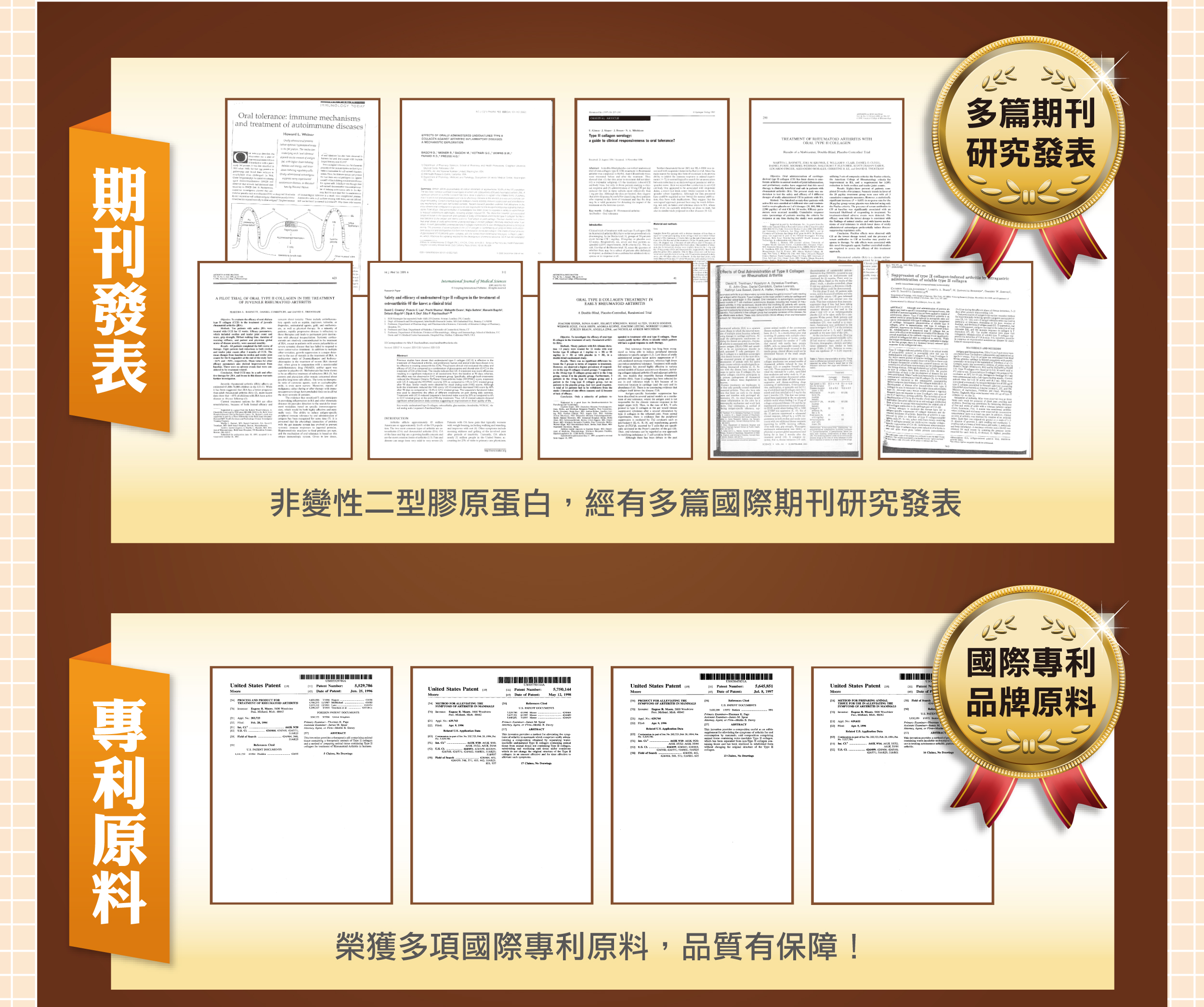 DH恆隆生技/評價/活力固得/足量專利UCII/關鍵靈活/雞軟骨低溫萃取/有感更勝 葡萄糖胺+軟骨素2倍以上/行動/效果好/多實證/安心檢驗