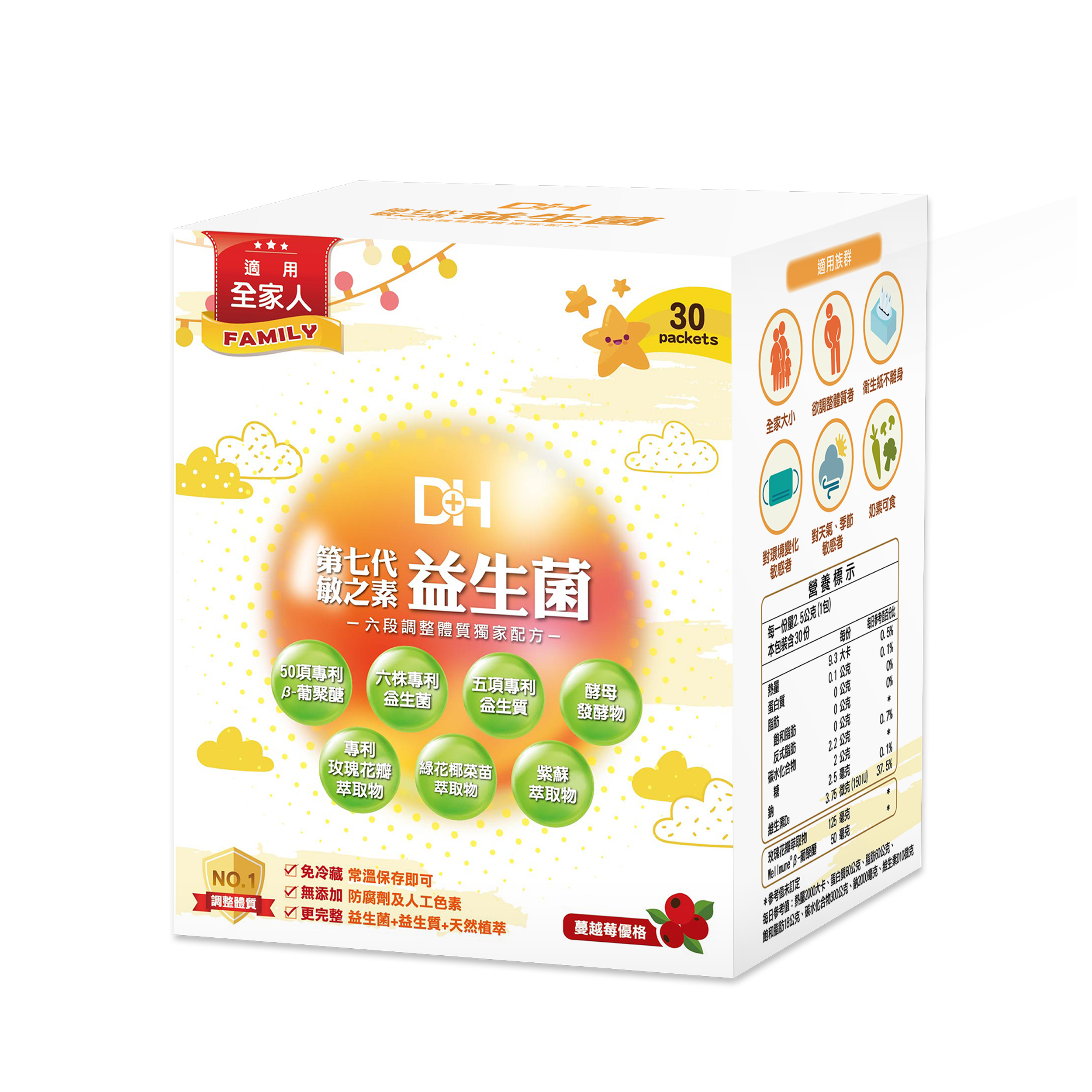 DH恆隆生技/評價/第七代敏之素/益生菌/調整體質/改善細菌叢生態/寶寶益生菌/舒敏/Wellmune葡聚多醣體/舒敏益生菌推薦/季節過敏/敏感體質/專利包埋技術