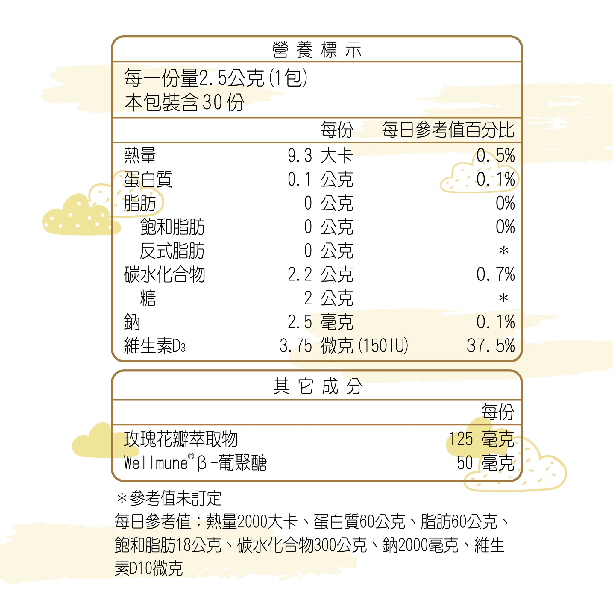 DH恆隆生技/評價/第七代敏之素益生菌/調整體質/改變細菌叢生態/寶寶益生菌/提升免疫力/舒敏/Wellmune葡聚多醣體/產品標示